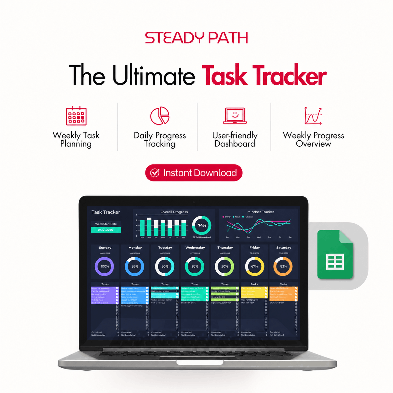 STEADY PATH PRODUCTIVITY SHEETS